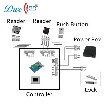 DWE CC RF prieigos kontrolės kortelės skaitytuvas rfid reader 