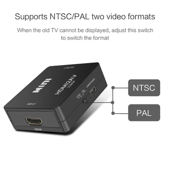 Mini Composite 1080P HDMI to RCA Audio Video AV CVBS Adapter Converter For HDTV