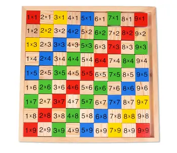 Nemokamas pristatymas Vaikai Multiplikatoriaus apskaičiavimas lapas medinių blokų 81PCS, Vaikams, Mokyklos, Mokymo įranga žaislai