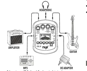 NUX PG-2 Nešiojamų Elektrinė Gitara Multi-Effects Procesorius su Imtuvas Metronome Triukšmo Vartai
