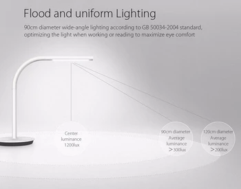 Originalus Xiaomi Mijia Smart LED Lempa 2 Mijia Smart DeskLamp Desklight 4000K 10W Dual šviesos 