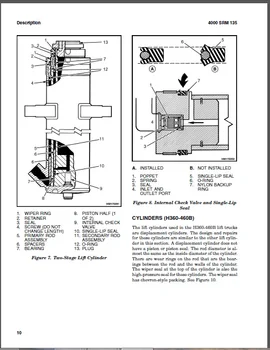 New Hyster Repair Manuals PDF 2018 for FULL SET version