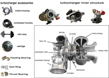 Turbo RHF5 elektrinės turbinų 8971480762 VA430023 VB430023 turbokompresorius už 4JG2T variklis