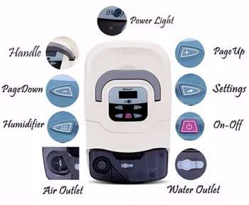 GI CPAP CE, FDA Patvirtintas CPAP Mašinos LOPL Anti-Knarkimas CPAP Kvėpavimo Miega Padėti CPAP Respiratorius Ventiliatorius
