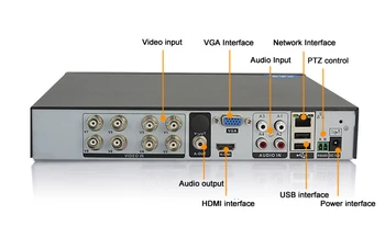 HKISDISTE 1080N HDMI DVR 3000TVL 1080P HD Lauko Namų Saugumo kamerų Sistema 8CH CCTV Vaizdo Stebėjimo DVR Rinkinys HAINAUT Fotoaparato Rinkinys