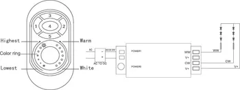 2.4 Ghz RF LED touch BMT dimeris,DC12-24V įvestis;paramos wifi valdytojas;LED WW/CW Valdytojas