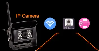 WIFI APP Kamera, skirta Sunkvežimių ir Autobusų Galinio vaizdo Stebėjimas su 28LED Naktinio Matymo Vandeniui 170 Laipsnių Cam